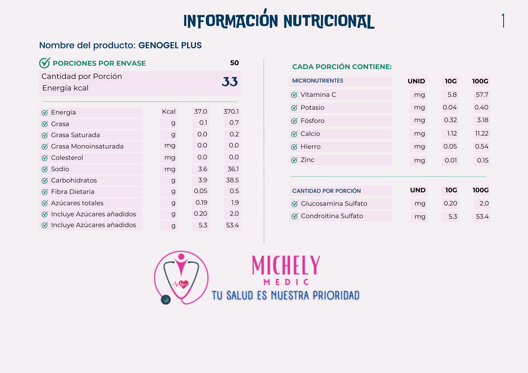 Información nutricional GENOGEL PLUS
