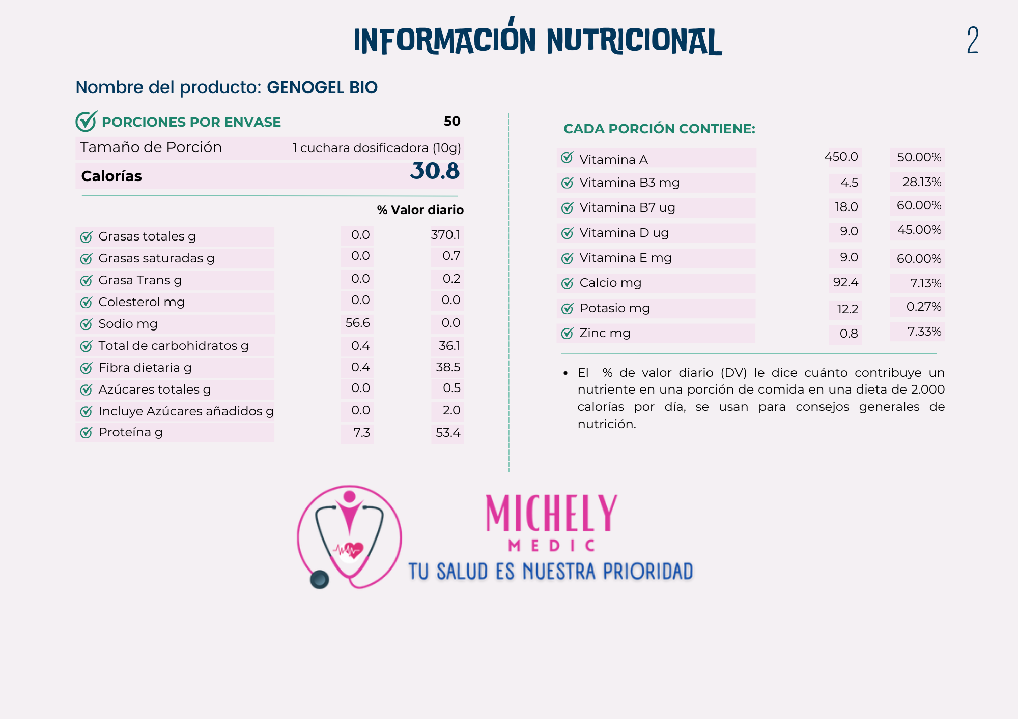 Información nutricional GENOGEL BIO
