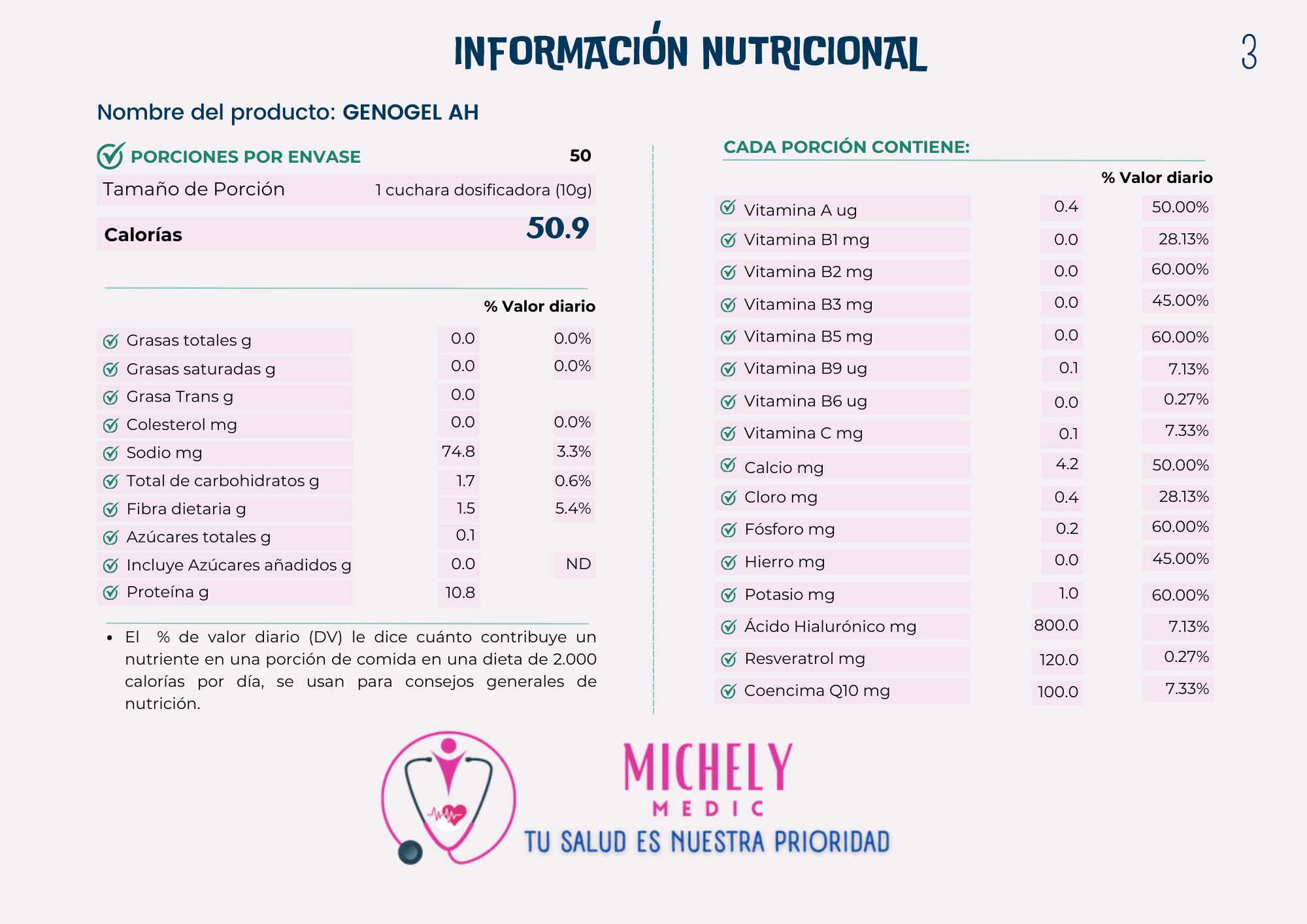 Información nutricional GENOGEL AH