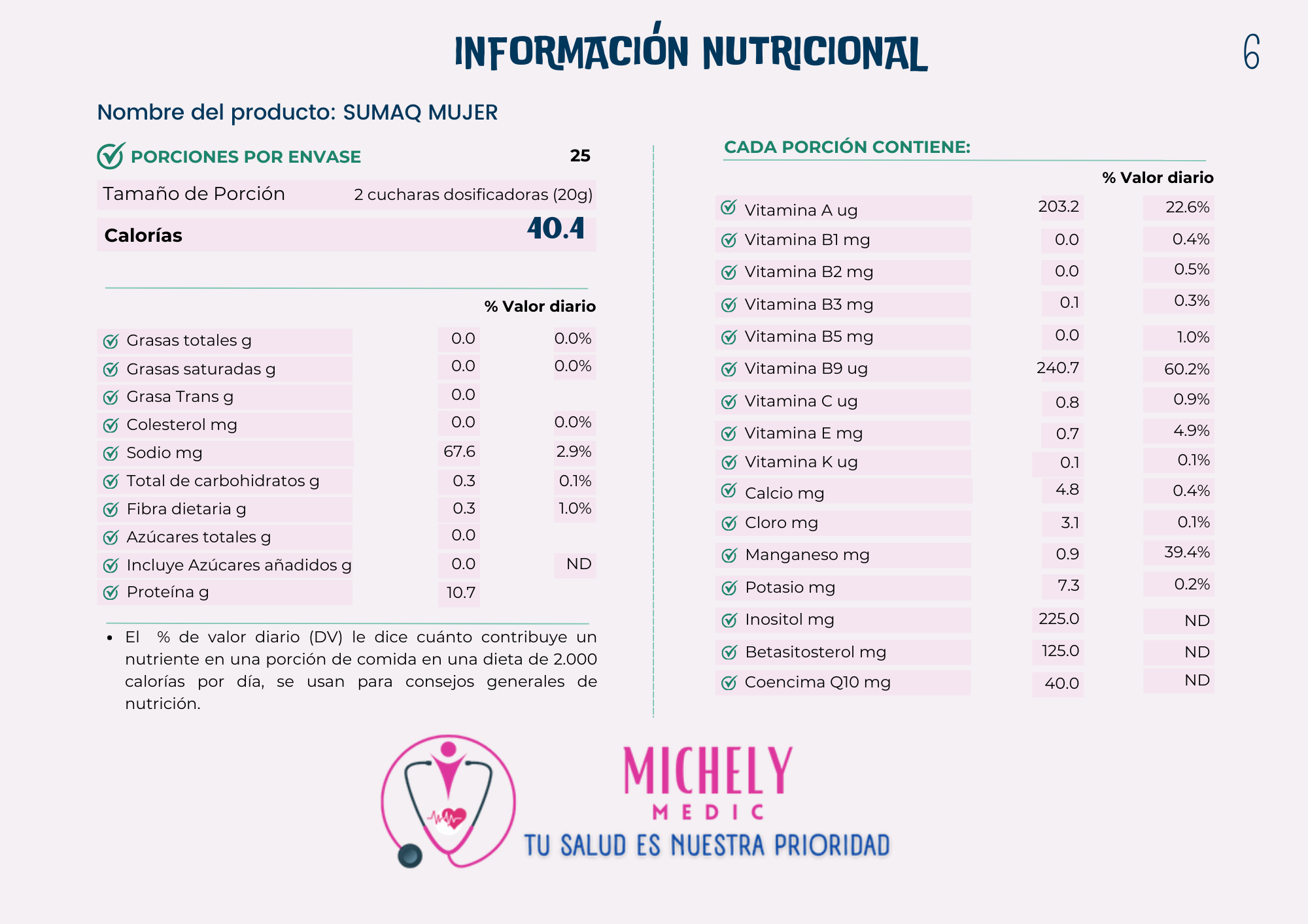 Información nutricional SUMAQ MUJER