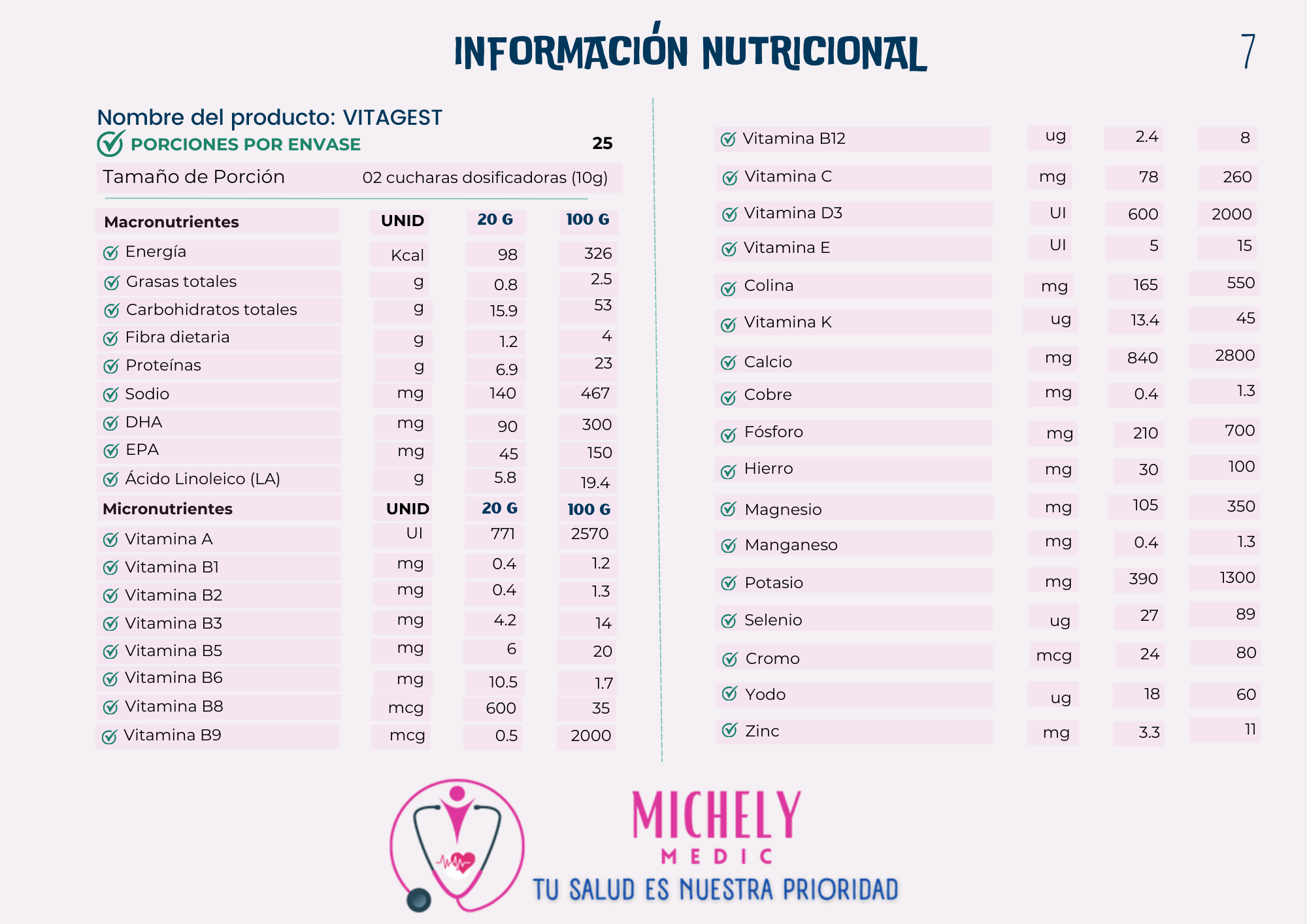 Información nutricional VITA GEST
